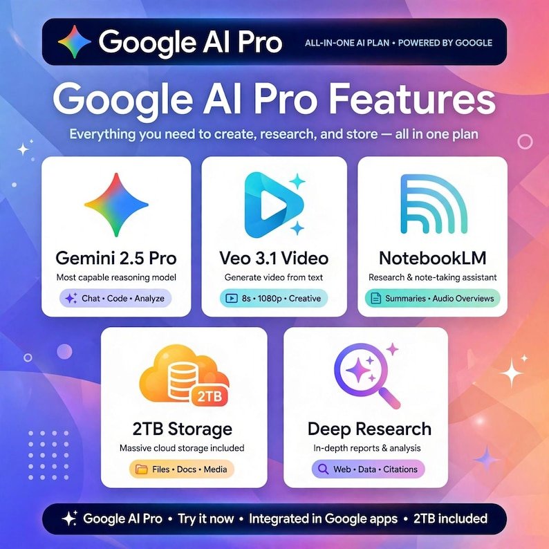 Google AI Pro 18 mois | Accès avancé Gemini | 2 To de stockage + Veo 3 | Clé numérique globale | Livraison instantanée pour les nouveaux comptes - Image 3